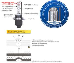 2018 AC 35 Wát A2088 Hylux Nhanh Bright Ballast Chất Lượng Tốt Nhất <span class=keywords><strong>HID</strong></span> <span class=keywords><strong>Xenon</strong></span> Chuyển Đổi Kit Cnlight <span class=keywords><strong>Bulb</strong></span> H1 H7 H11B HB3 HB4 9005 9006 <span class=keywords><strong>H16</strong></span> - Product Image 5