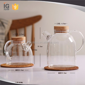 China Goods Wholesale Teapot Cup/teapot and <strong>Teacup</strong> <strong>Set</strong> - Product Image 2