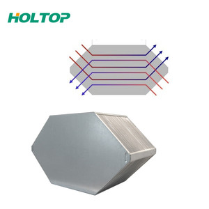 Trocadores de Calor de Placas Usados AHU - Product Image 5