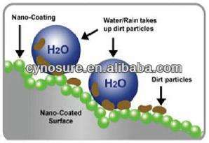 CY5338-new Design Ceramic Small Sinks Wall Hung Hand <b>Basin</b> - Product Image 2