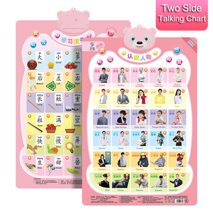 Apprendimento Veicoli Poster Da Parete <span class=keywords><strong>3D</strong></span> Tabelloni In Rilievo Tabella di Apprendimento Educazione Tabelle - Product Image 3