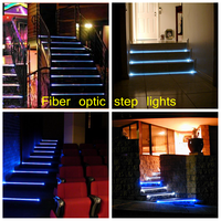 Source de lumière à fibre optique pour voiture 8 mm 1 à 6 lumières, contrôle par téléphone Bluetooth, source de lumière LED RVB pour la décoration de voiture