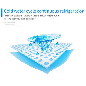 Lonmon, 160*70 см, ПВХ матрас с водяным охлаждением, кондиционер, охлаждающий матрас - Product Image 6