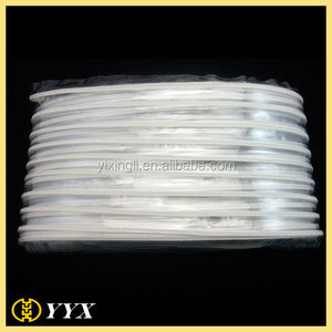 <span class=keywords><strong>Fermeture</strong></span> <span class=keywords><strong>éclair</strong></span> en PVC transparent imperméable, ruban en PVC <span class=keywords><strong>pas</strong></span> <span class=keywords><strong>cher</strong></span>, rouleau de <span class=keywords><strong>fermeture</strong></span> <span class=keywords><strong>éclair</strong></span> en PVC souple sans dents - Product Image 5