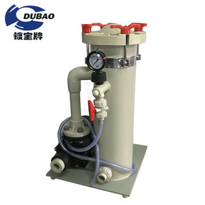 Ácido <span class=keywords><strong>base</strong></span> resistir PP/PVC/PVDF filtro buque placas industria - Product Image 3