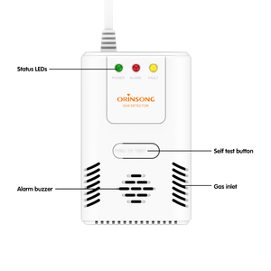 Bán Buôn Trung Quốc Nhà Sản Xuất 12V / 220V Lpg Gas Leak Detector Bếp Nấu Ăn Cảm Biến Khí Báo Động Cho An Ninh Nhà Bảo Vệ - Product Image 4