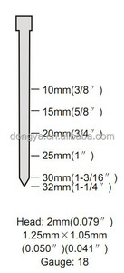 Embellir — pistolet à air pneumatique pour clouer, cada F32 - Product Image 6
