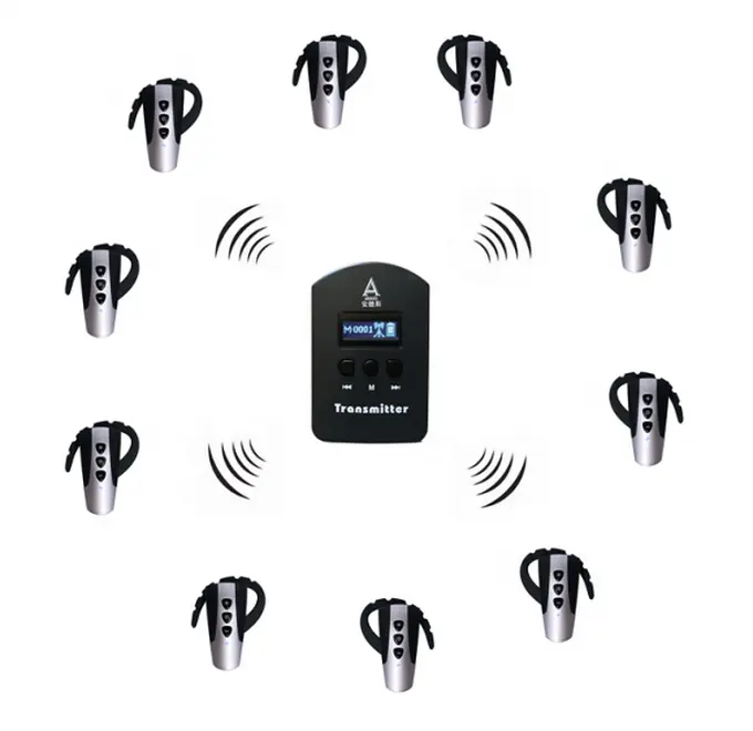 Wireless Tour Guide System With Ear Hook Receiver / Professional Earpiece Guide System