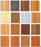 Panneau MDF mélaminé 4x8 / Prix du panneau MDF mélaminé / MDF mélaminé haute brillance