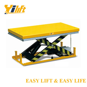 Mesa Elevadora de Tijera Electrohidráulica Serie H - Product Image 2
