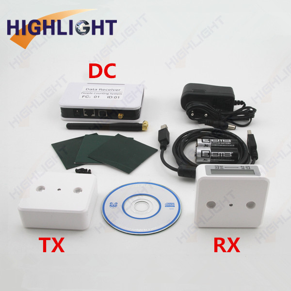 Installation facile highlight HPC005 compteur de passage pour mesurer l'affluence de votre boutiquet