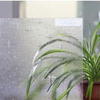 Vidrio con Patrón Helicoidal y Vidrio Figurado