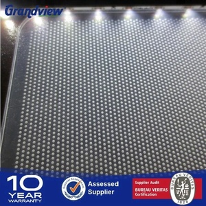 Bảng Điều Khiển Bằng Nhựa Linh Hoạt Dẫn Ánh Sáng Bảng Điều Khiển - Product Image 4