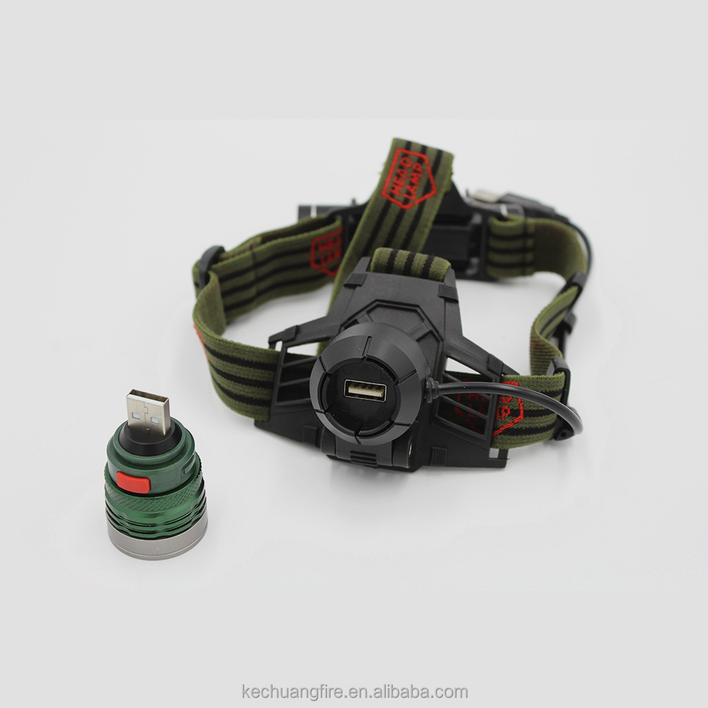 Светодиодный фонарь Cree, перезаряжаемый Головной фонарь высокой мощности для кемпинга, регулируемый светодиодный перезаряжаемый Головной фонарь для охоты