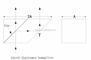 Divisor de Feixe Óptico Dicroico com Transmitância de 400nm-700nm>90%, Banda Refletida 850nm>80% - Product Image 6