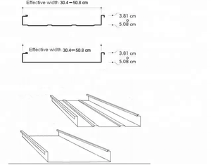เครื่องทำตะเข็บแบบยืน KR-18อัตโนมัติแบบพกพาเครื่องทำกระเบื้องขึ้นรูปชิ้นส่วนเกียร์ล็อกแผงหลังคา - Product Image 1