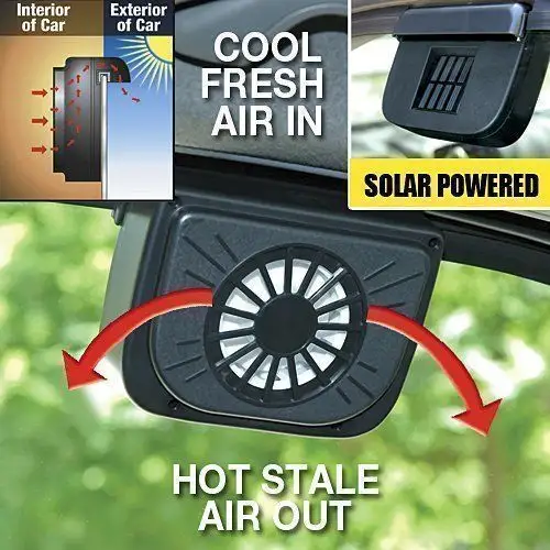 ABS Kipas Pendingin Jendela Mobil, Kipas Pendingin Sistem Ventilasi Udara Otomatis, Kaca Depan Mobil Tenaga Surya
