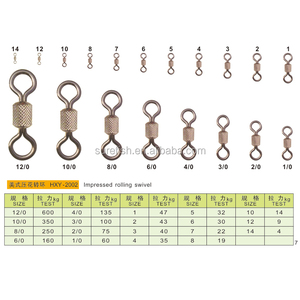 새로운 도착 중국어 도매 OEM 감동 롤링 회전 - Product Image 1