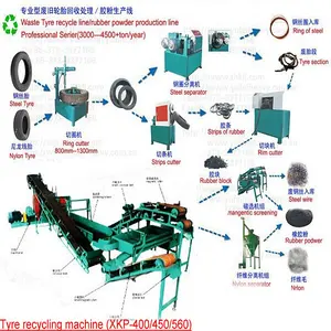 Waste Tyre Recycling Plant / Rubber Powder Making Machine Of Used Tire Recycling