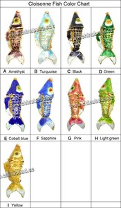 2015 cloisonne encantos <span class=keywords><strong>de</strong></span> pescado encanto colgantes y <span class=keywords><strong>amuletos</strong></span> para collar - Product Image 6