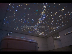 Nuovo concetto di fibra ottica cielo della stella del led di soffitto fulmine per la decorazione della parete - Product Image 4