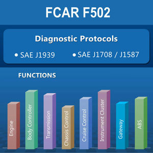 para camión de 24 V de américa, Grupo de instrumentos, Controlador Chasis, FCAR F502 Heavy Duty Código Reader - Product Image 5