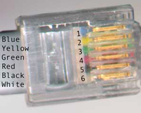 Maßgefertigtes Mini-DIN zu RJ12 6P6C 6-Pin-Kabel Pedal-Schaltkabel PS2 zu RJ12