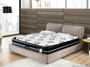 <span class=keywords><strong>Flexible</strong></span> viajes adulto colchón - Product Image 1