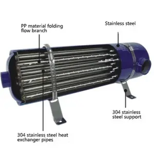 Piscina fácil de usar tubular calentador de agua enfriador de intercambiador de calor sistema