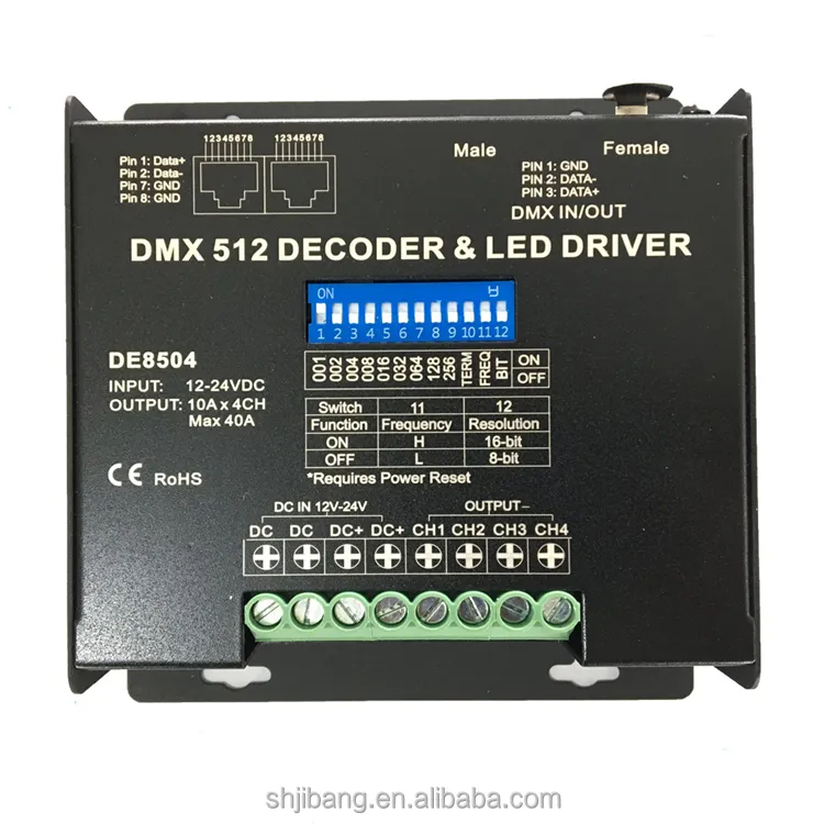 Bộ Điều Khiển DMX RGB 4 Kênh RGBW Cho Phim Và Studio