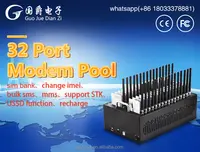 Поддержка изменения модемного пула IMEI wavecom fastrack AT COMMAND 32 port
