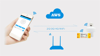 Sonoff-interruptor inteligente de pared para el hogar, enchufe de pared inteligente con wifi, temporizador inalámbrico remoto, automatización del hogar