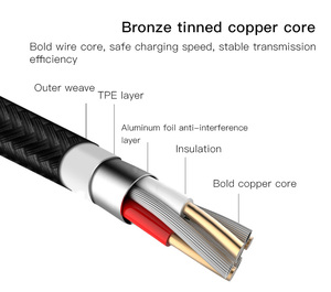 Cable de carga QC 3 pies 4 pies, supercargador de nailon trenzado <span class=keywords><strong>5A</strong></span> tipo C, Cable de datos <span class=keywords><strong>Usb</strong></span> - Product Image 5