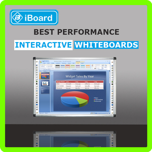 Pintarron Interactivo para Escuela IR Serie RN iBoard - Product Image 1