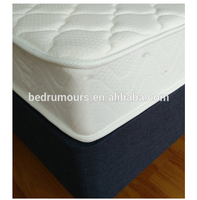 Matelas portable doux, meilleurs prix de matelas au Pakistan