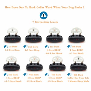 Neue Auto Hund <span class=keywords><strong>Slave</strong></span> Anti Kein Antibellhalsband Elektrische No Bark <span class=keywords><strong>Collar</strong></span> Für Sicherheit Ausbildung Hund Aufhören