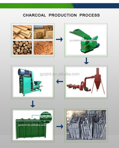 Sanjin thương hiệu trấu bbq than làm bánh máy - Product Image 6