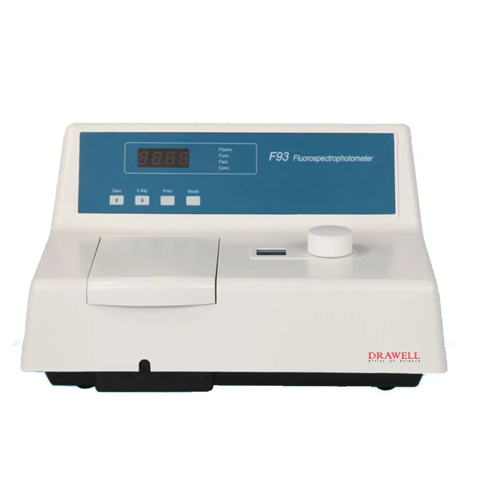 price of fluorescence spectrophotometer from china
