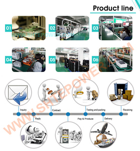 <span class=keywords><strong>Controlador</strong></span> <span class=keywords><strong>de</strong></span> <span class=keywords><strong>Carga</strong></span> Solar MPPT <span class=keywords><strong>EPSOLAR</strong></span> ITracer IT6415ND 60A con Protocolo Modbus, Regulador MPPT 60A, <span class=keywords><strong>Controlador</strong></span> Solar MPPT 60A 48v - Product Image 6