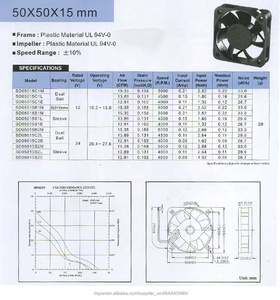 <span class=keywords><strong>2018</strong></span> de alta CFM 5 V DC Fan 50*50*15mm cocina ventilador para 3D impresora - Product Image 5