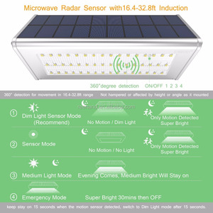 Radar Sensor Đèn Năng Lượng Mặt Trời Ngoài Trời Chống Nước 48 Đèn Led 1000lm Hợp Kim Nhôm Đèn Năng Lượng Mặt Trời Cho Sân Vườn, Lối Đi, Sàn, Sân - Product Image 4