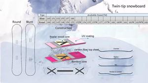 Talos — <span class=keywords><strong>snowboard</strong></span> sportive Durable pour adulte, en plein air, alimentation directe depuis l'usine, nouveauté - Product Image 2