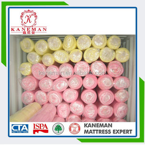 Ad alta densità divano <span class=keywords><strong>materasso</strong></span> poliuretano schiuma ad alta rimbalzo <span class=keywords><strong>spugna</strong></span> compressa <span class=keywords><strong>materasso</strong></span> per mobili - Product Image 6