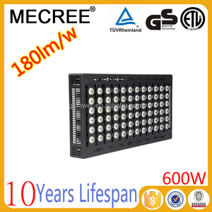 <strong>Distributors</strong> <strong>wanted</strong> <strong>Canadian</strong> dlc etl 500 watts 600 watts high lumen LED projector flood light - Product Image 1