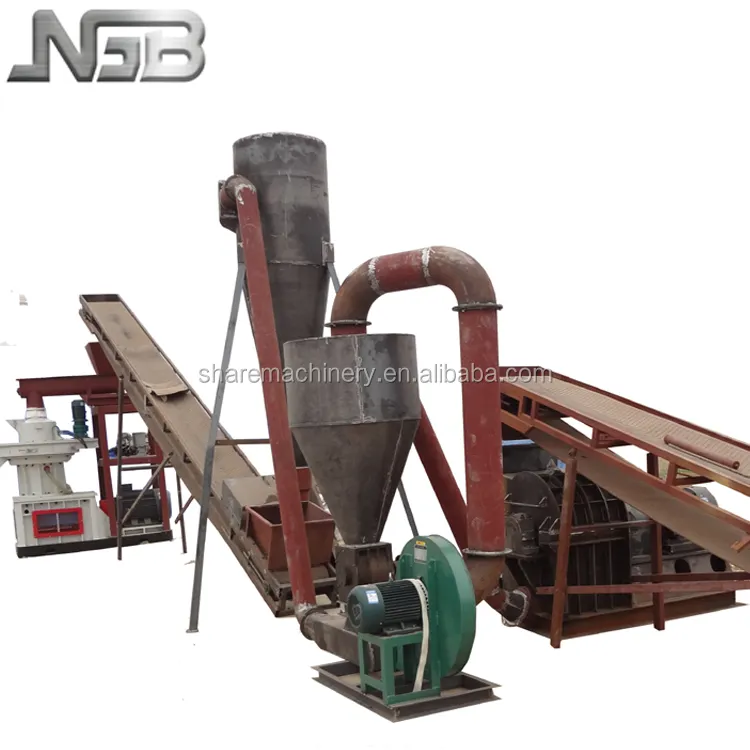 Best Sell pellet production plant Shandong supplier