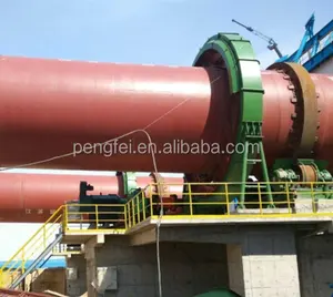 rotary dryer / industry drying equipment / industry drying machinery