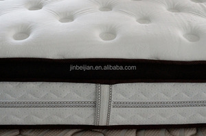 Besdream वैक्यूम बिस्तर स्पंज विरोधी decubitus arpico गद्दे स्मृति फोम के गद्दे की कीमत - Product Image 4