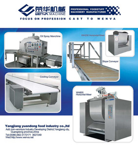 Machine <span class=keywords><strong>pour</strong></span> la fabrication de Biscuit et casse-personne, en acier inoxydable, <span class=keywords><strong>pour</strong></span> l'industrie alimentaire - Product Image 5