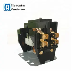 2019 Hot selling wholesale price tc1d all types of ac magnetic contactor