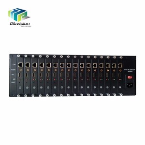 Econimic 16 * entrada HDMI codificador H.264 iptv con salida de secuencia HLS / HTTP / RTMP / RTSP / UDP - Product Image 3
